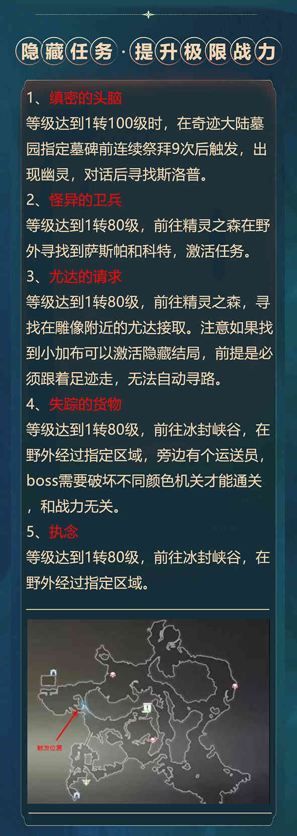 全民奇迹2详细攻略，看完直接毕业