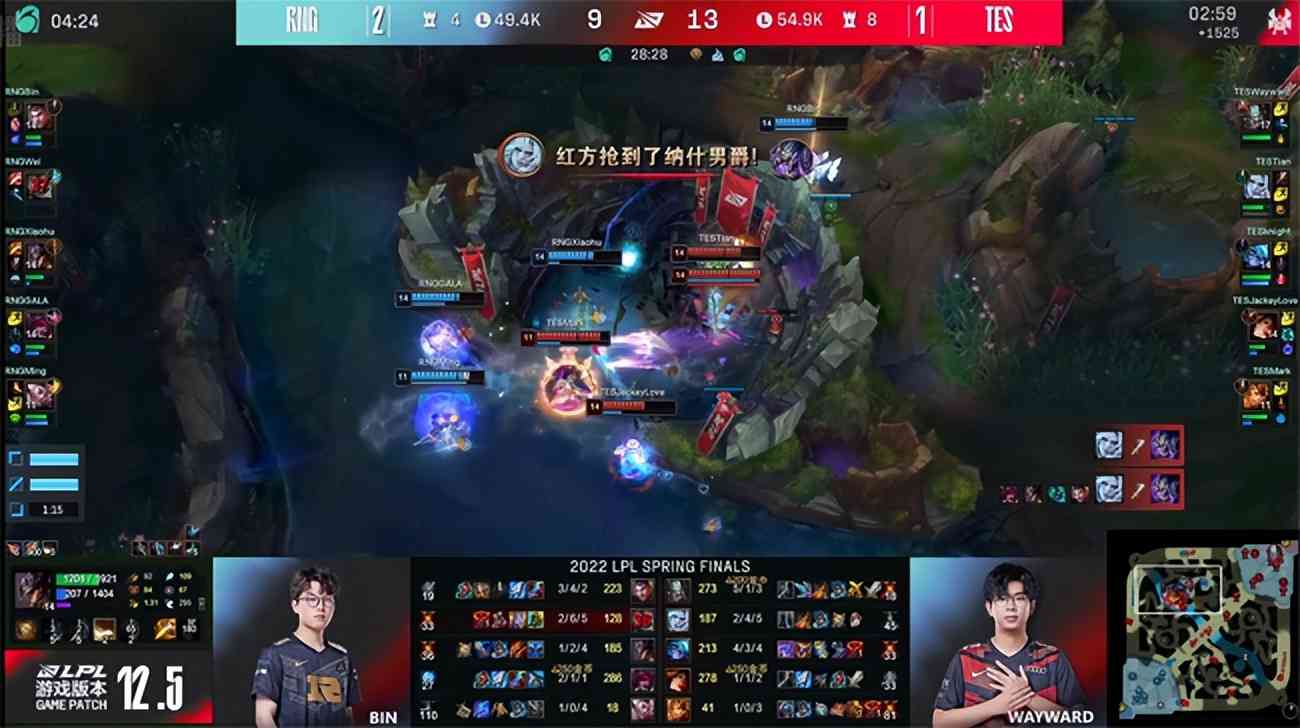 LOL-LPL：三线发力无人可挡，RNG 3-2击败TES夺得LPL春季赛冠军