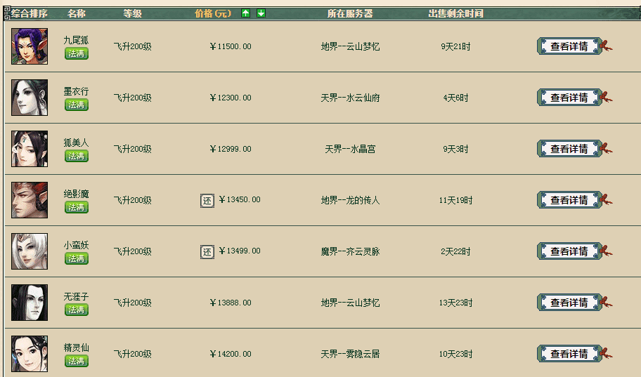 大话西游2：会开5转吗？满级后还有多少事情要做